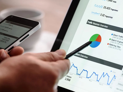 b2c商城系統(tǒng)開發(fā)報(bào)價(jià)是多少?